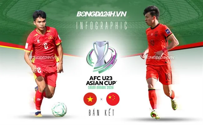Chương trình hoàn trả hàng ngày tại f1680 thể thao